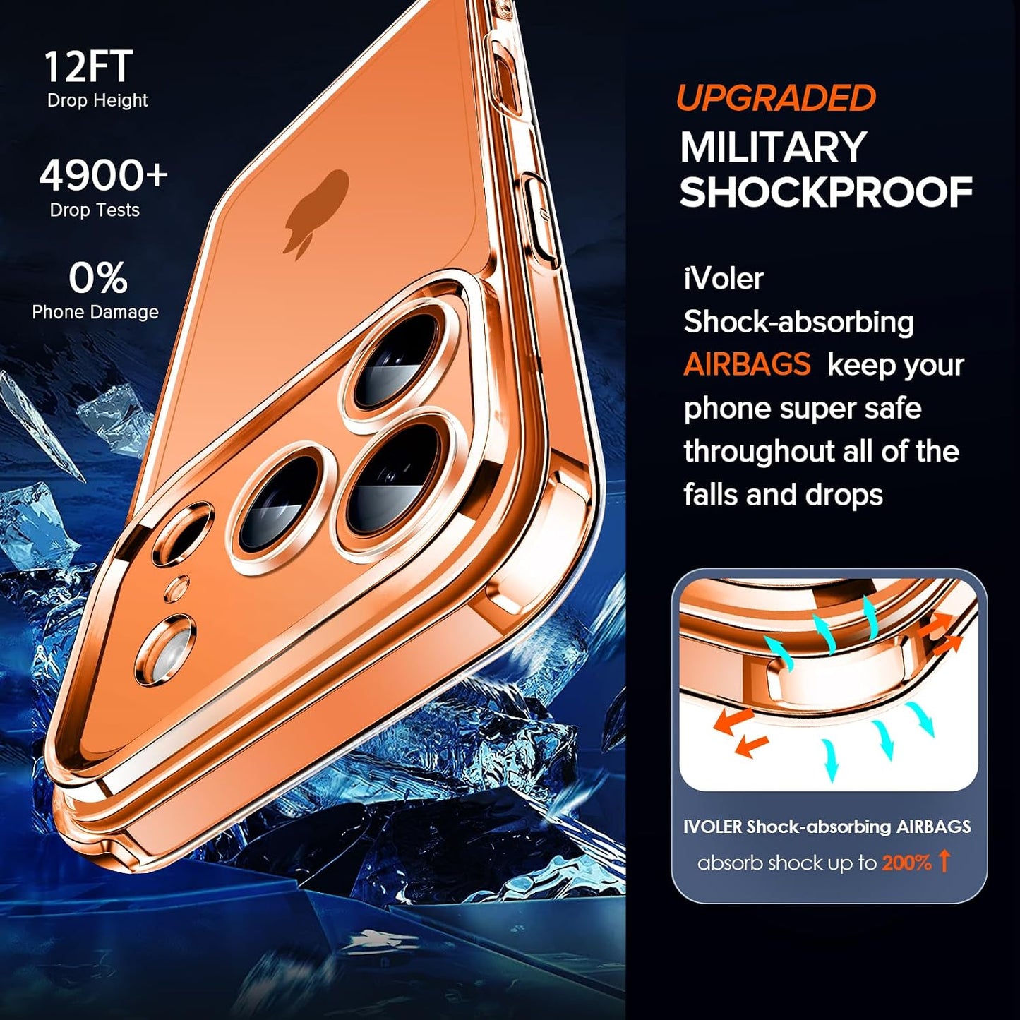 3-in-1 Clear iPhone Protection Case