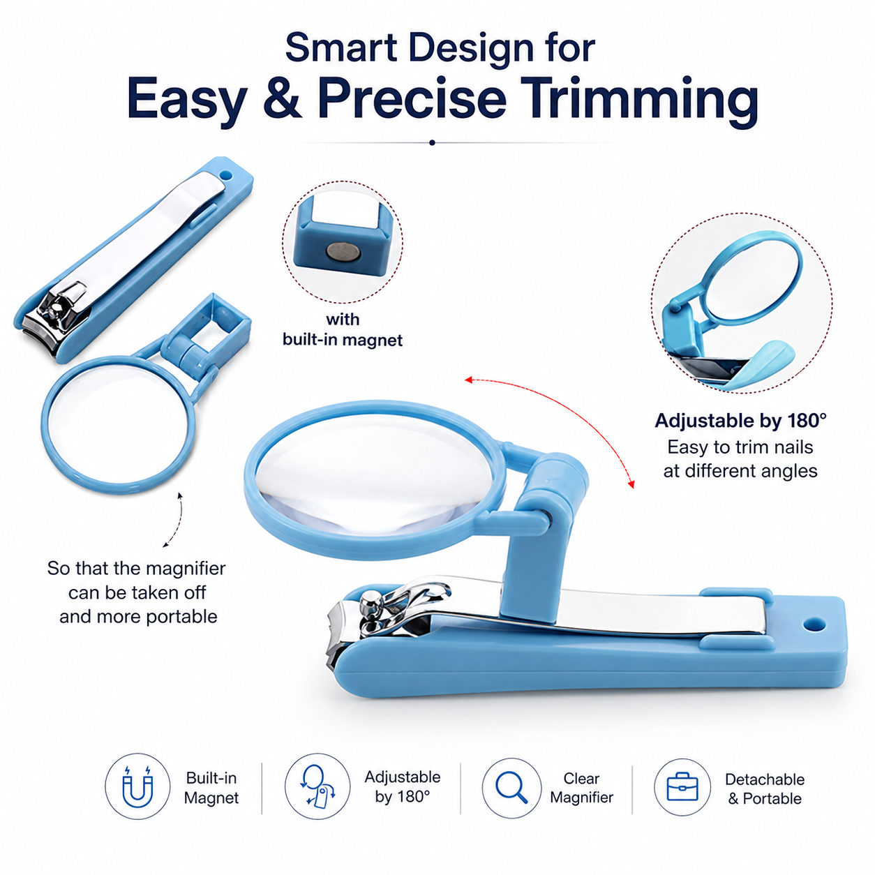 Magnifying nail cutter