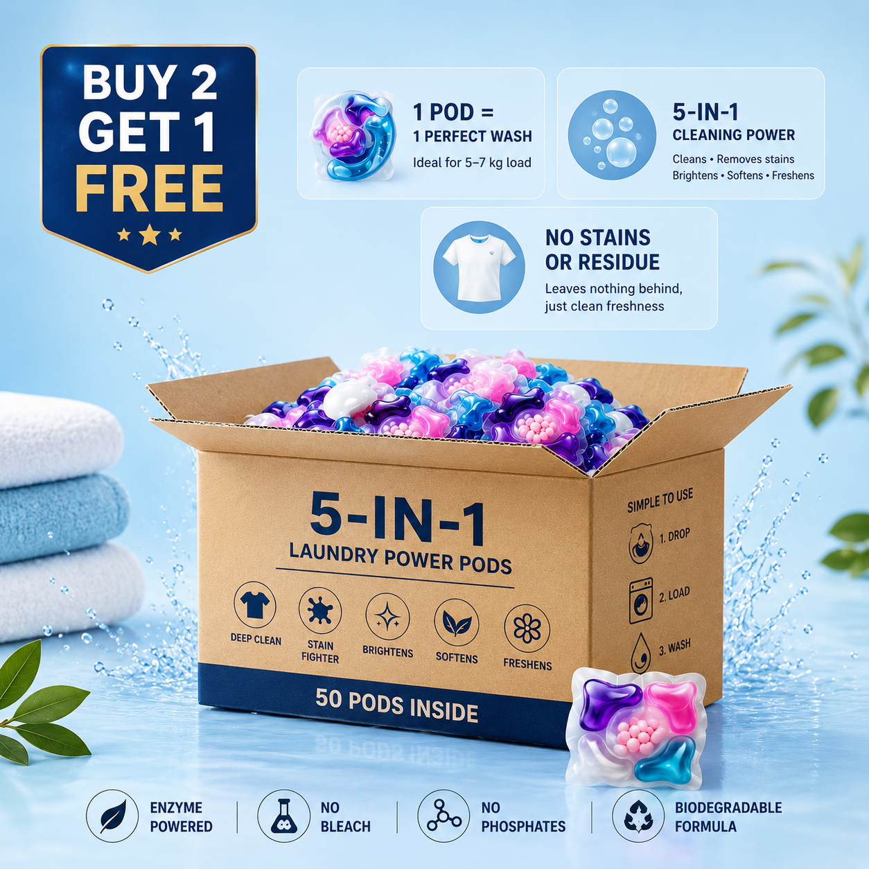Trendsmitra 5-in-1 Laundry Power Pods