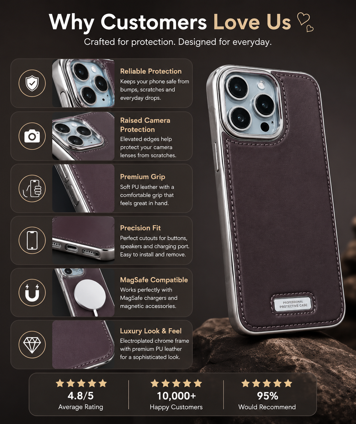 Premium Electroplated Chrome PU Leather Luxury Protective Case