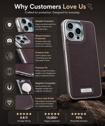 Premium Electroplated Chrome PU Leather Luxury Protective Case