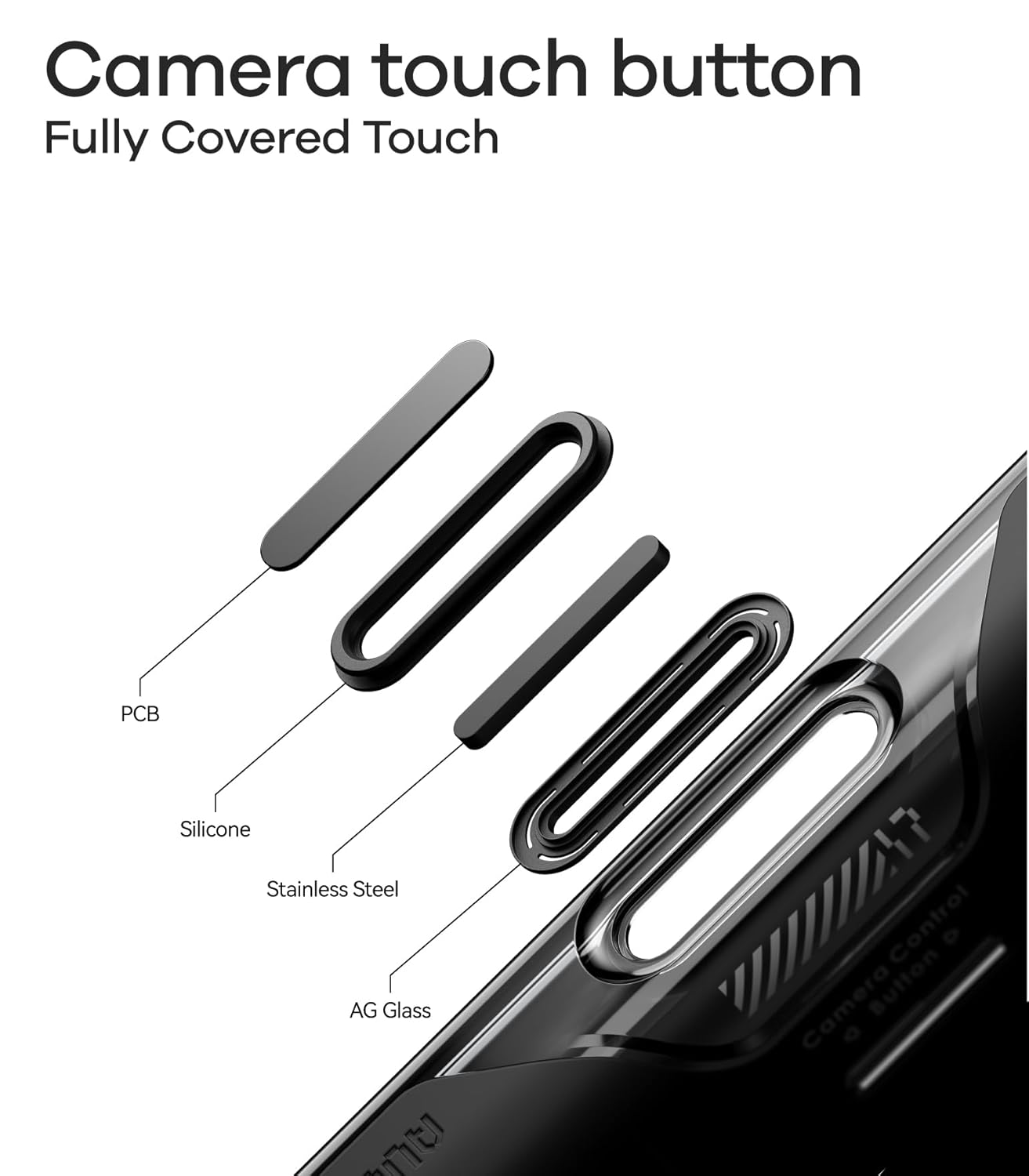 CoolHyper Magnetic Thermal Case for iPhone