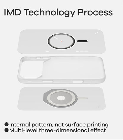 CoolHyper Magnetic Thermal Case for iPhone
