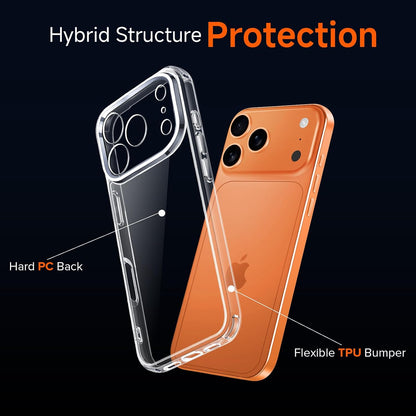3-in-1 Clear iPhone Protection Case
