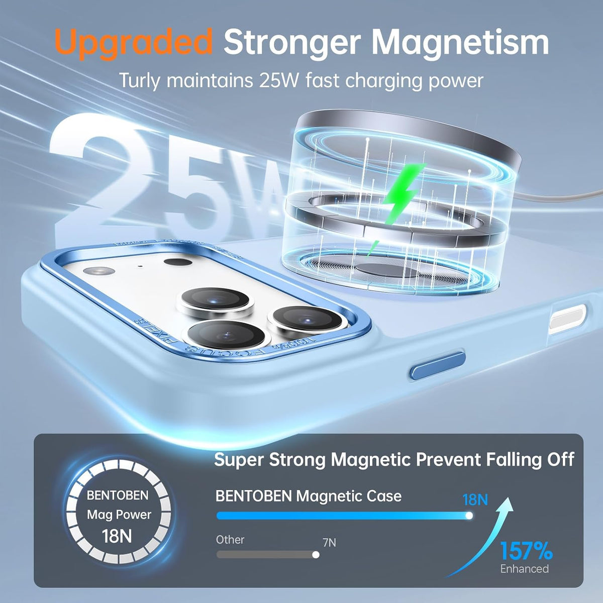 ShieldPro MagSafe Case