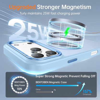 ShieldPro MagSafe Case