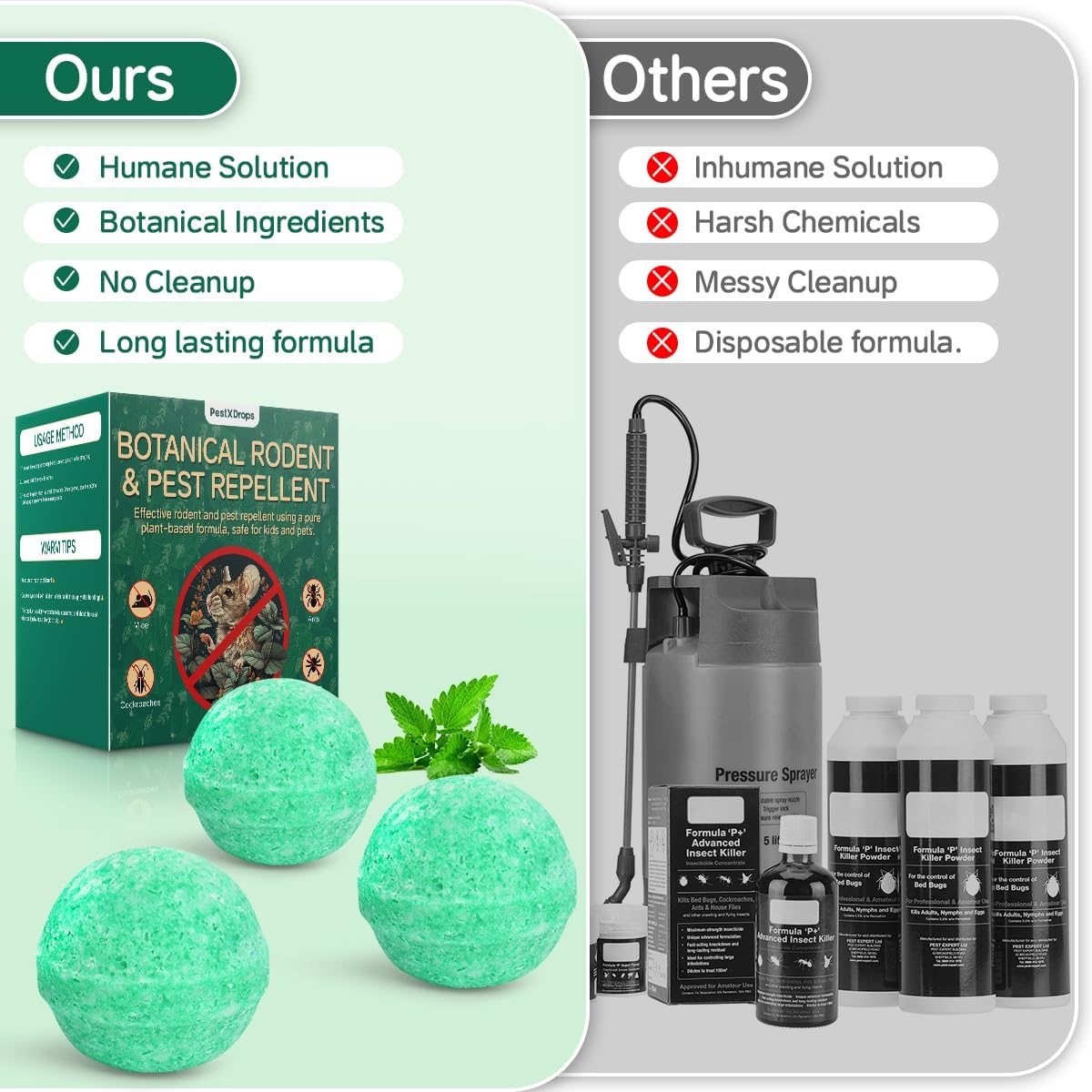 Natural Rodent Repellent Balls