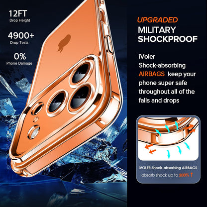 3-in-1 Clear iPhone Protection Case