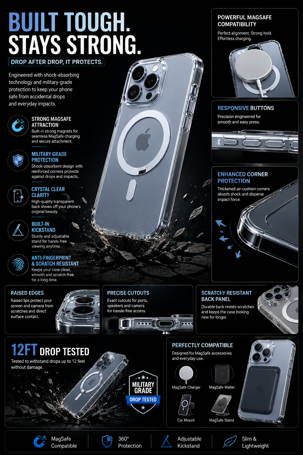 MagSafe CrystalShield 360° Protection Case