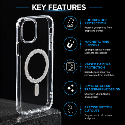 Back Cover Transparent  Magnetic - Matte Clear