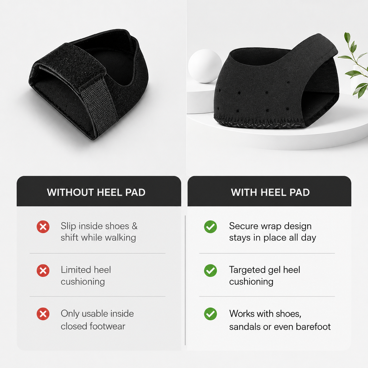 Heel Protector Gel Pad – Pain Relief & Shoe Bite Support