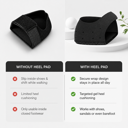 Heel Protector Gel Pad – Pain Relief & Shoe Bite Support
