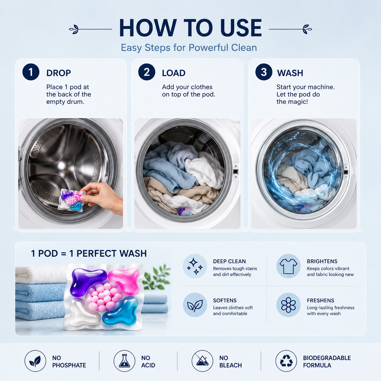 Trendsmitra 5-in-1 Laundry Power Pods